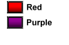 Fire Element Colours