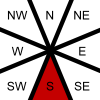 Fire Element Direction